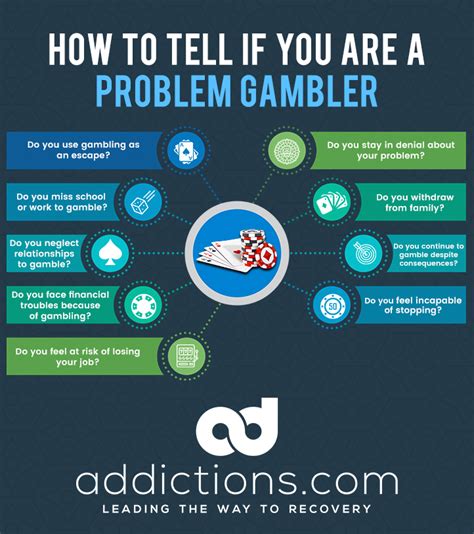 gambling withdrawal symptoms